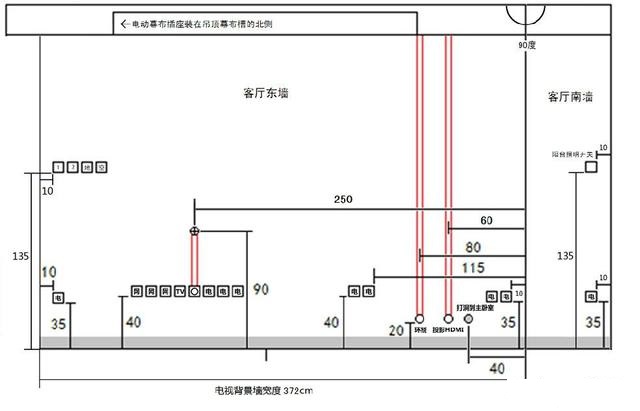 開(kāi)關(guān)插座高度推薦 家庭裝修開(kāi)關(guān)插座離地多高合適?