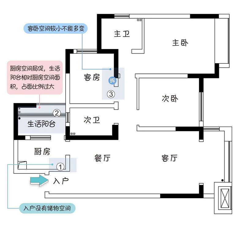 102平米三居室極簡風，巧用中性色打造舒適的居家環(huán)境